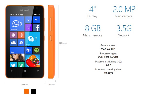 الاصدار الاخير لغه EN نوكيا لوميا Lumia 430 RM-1099 02062.00000.xx الاصدار الاخير لغه EN نوكيا لوميا Lumia 430 RM-1099 02062.00000.xx