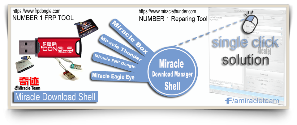Cool Miracle ****l 2.22 (Test Version )Released (09th April 2019)