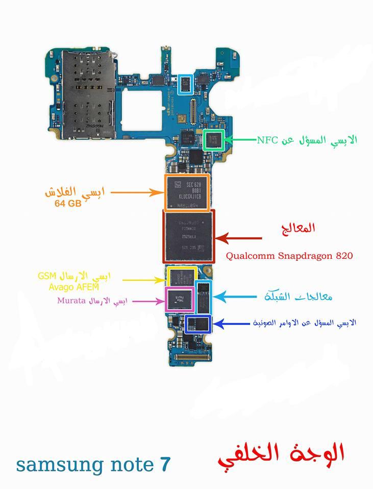 ����� Samsung Note 7
