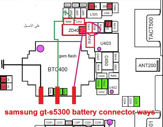 ���� ����� ���� ������ c5300