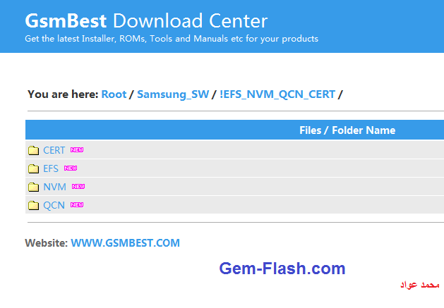 ����� CERT � QCN �� ������ ������� BST