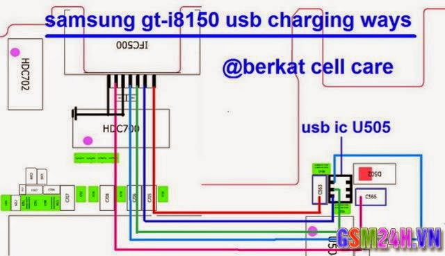���� ���� ����� ������� MODEL:GT-I8150