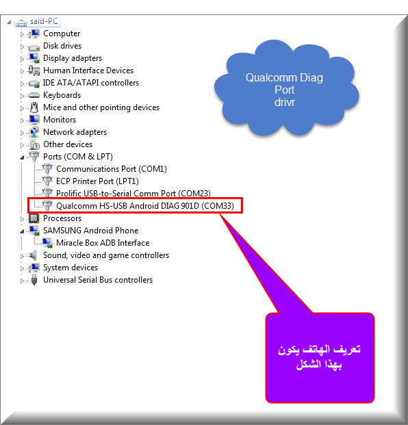 شروحات ونقاط موجزه لاخر تحديثات بوكس المعجزه -( بوكس الميراكل )- الجزء الاول: شروحات ونقاط موجزه لاخر تحديثات بوكس المعجزه -( بوكس الميراكل )- الجزء الاول: